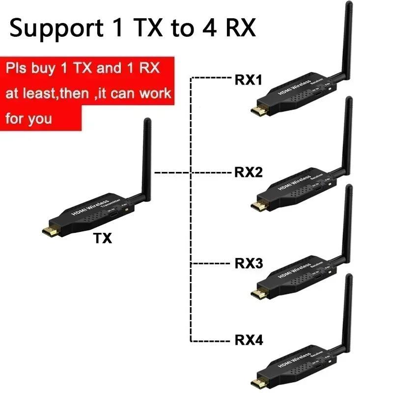 1080P 60Hz 50m HD Wireless Transmitter y Receiver 1 TX a 4 RX Adaptador de TV Stick Dongle Extensor Kit Plug & Play para Cámara, Portátil, PS4, Proyector, Monitor, Bajo Retardo con Antena, más estable.