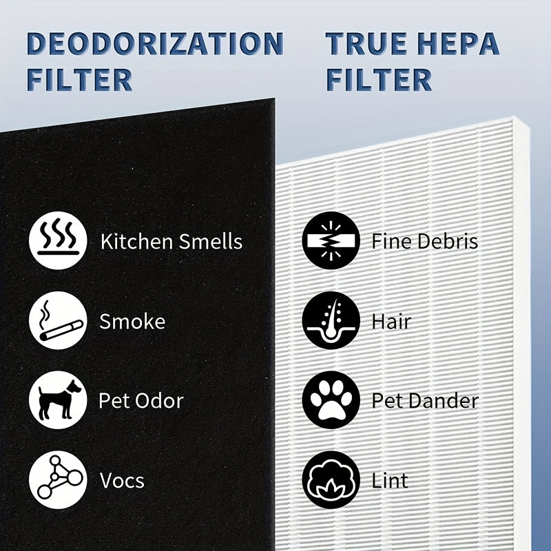 Filtro de repuesto HEPA C545, hecho de PET (tereftalato de polietileno), compatible con el purificador de aire Winix C545
