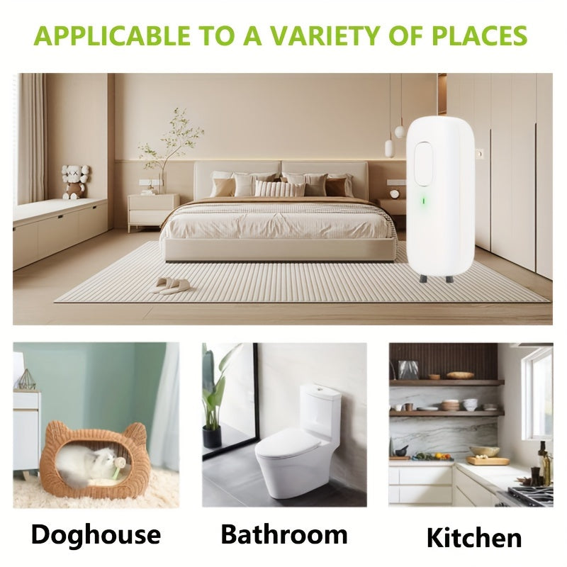 1 purificador de aire mini enchufable con tecnología de iones negativos, material ABS, enchufe 110V-130V, eliminación eficiente de humo para hogar, dormitorio, clóset - Regalo ideal para Navidad, fiestas, purificadores de aire para el hogar