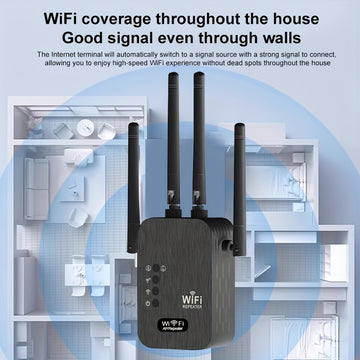 Amplificador de Señal WiFi para Hogar, Extensor WiFi con Alcance Largo hasta 12880 Pies Cuadrados y 105 Dispositivos, Repetidor WiFi con Puerto Ethernet, Amplificador de Internet