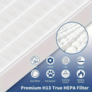 Filtro de reemplazo C545 compatible con purificador de aire Winix C545, solo filtro HEPA S, para filtro S de Winix 1712-0096-00, 4 paquetes de filtros HEPA VERDADEROS