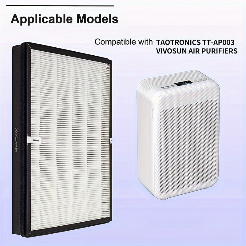 2 Unidades, Filtro De Repuesto True HEPA TT-AP003 Compatible Con Los Purificadores De Aire TaoTronics TT-AP003 Y VIVOSUN 5-en-1, Filtración De 3 Etapas H13 Con Carbón Activado Para Limpiar El Polvo Y Los COV, Paquete De 2
