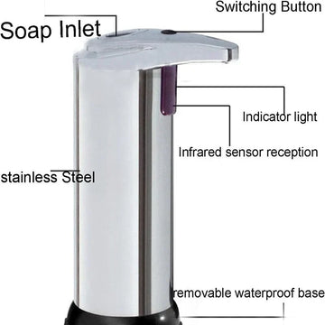 Dispensador Automatico de Jabon con Sensor Infrarrojo