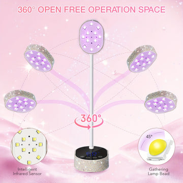 Linterna Portátil de Uñas con Pantalla Táctil - Luz Ultravioleta Recargable para Gel, Diamantes Brillantes, Sensor Infrarrojo Inteligente, Carga USB, Regalo de Cumpleaños para Mujeres, Herramientas de Manicura