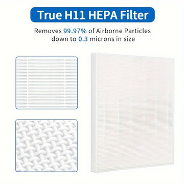 Filtro C545 para Winix C545 Filtro S, 2 Filtros True HEPA + 8 Filtros de Carbón Activado Número de Pieza 1712-0096-00 y 2522-0058-00