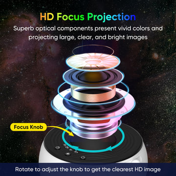 Proyector de habitación MISFANS, proyector de imagen de alta definición con perilla ajustable, proyector de planetario de 13 discos, rotación de 360°, luces LED, carga USB, blanco