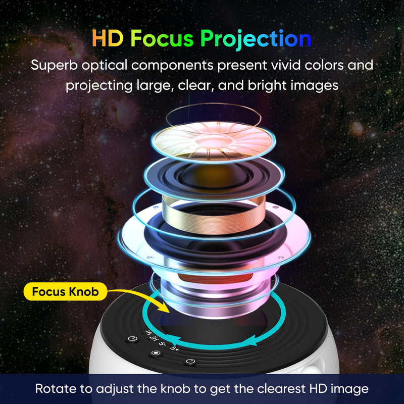 Proyector de habitación MISFANS, proyector de imagen de alta definición con perilla ajustable, proyector de planetario de 13 discos, rotación de 360°, luces LED, carga USB, blanco