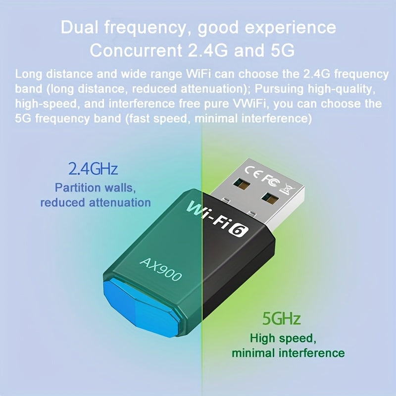 Conector AX900 WiFi 6 - Recepción de WiFi dual banda 2,4G y 5G USB, 802.11ax 900 Mbps, adaptador inalámbrico para Mac y PC, escritorio y portátil, adaptador de WiFi USB | Adaptador de WiFi dual banda | Tecnología 802.11ax