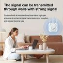 Momotor Extensor WiFi, Amplificador de Señal WiFi 2.4GHz (8500 pies cuadrados), Cobertura Fuerte y Penetración Profunda, Compatible con 35 Dispositivos, 4 Modos, Configuración Rápida, 4 Antenas 360°, Puerto Ethernet Incluido, Ideal para Hogar, Oficina, C