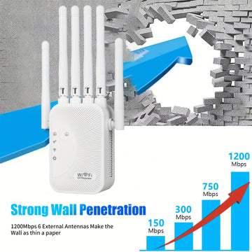 Repetidor de señal de Wi-Fi, mejorador de red doméstica, compatible con el sistema WIFI6 - Doble banda de alta velocidad, compatible con 2,4 GHz y 5 GHz, enchufa y juega, sistema de 6 antenas, cobertura estable para toda la familia, expansión de WiFi fác