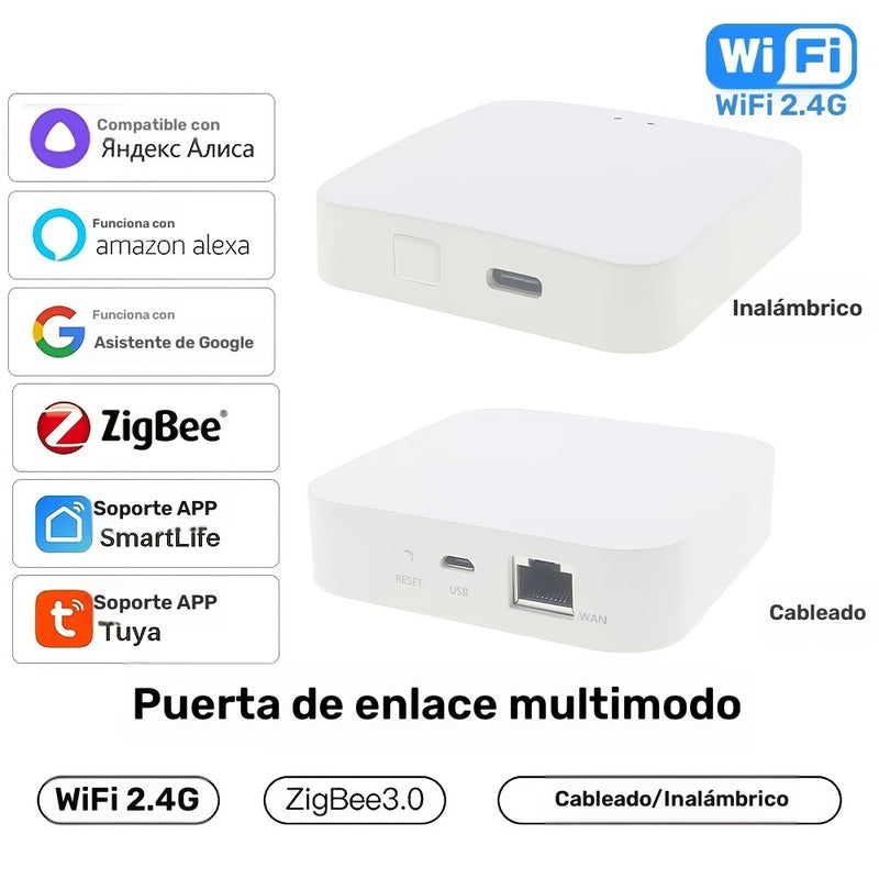 Tuya Zigbee 3.0 Mini Smart Home Hub Gateway - Puente de malla WiFi multimodo, compatible con Alexa y Google Assistant, alimentado por USB, sin pantalla, para automatización de oficinas y hogares - Blanco