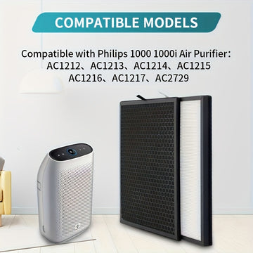 Juego de filtros de reemplazo FY1413/40 y FY1410/40 con carbón activo y HEPA, compatibles con la serie de purificadores Phil-lips 1000 1000i, reemplaza AC1214 AC1215 AC1217 AC2729.