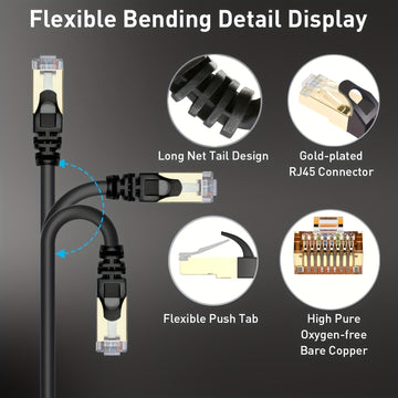Cable Ethernet blindado CAT8, de 1.64 pies a 32 pies - Uso intensivo en interiores/exteriores, 40 Gbps, 2000 MHz Cable de red SFP+ para enrutadores y módems, Cable Ethernet de alta resistencia | Cable blindado | Cable Ethernet duradero
