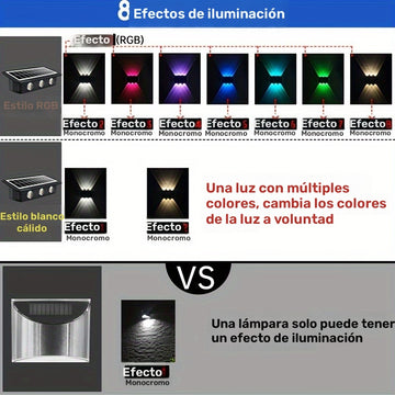 1pieza Luz de lavado de pared exterior solar al aire libre impermeable Luz de porche de patio Luz de pared exterior Luz de pared exterior RGB Luz blanca Luz cálida Luz de cubierta al aire libre Luz de escalón