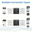 Divisor de Ethernet Gigabit de 4 Puertos 1 a 4, Hub de Red Alimentado por USB de 1000Mbps con Conectores RJ45, Acabado Mate y Compatibilidad Cat5/5e/6/7/8 para Juegos, Transmisión en Vivo, Configuración Múltiple de Dispositivos, Adaptador de Red para Jue