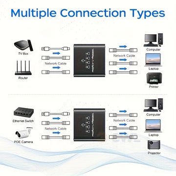 Divisor de Ethernet Gigabit de 4 Puertos 1 a 4, Hub de Red Alimentado por USB de 1000Mbps con Conectores RJ45, Acabado Mate y Compatibilidad Cat5/5e/6/7/8 para Juegos, Transmisión en Vivo, Configuración Múltiple de Dispositivos, Adaptador de Red para Jue