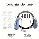 Auriculares de amplificación de sonido personal RIKYA con batería de litio recargable por USB, ajuste cómodo y control de volumen, diseño moderno para enseñanza, conferencias, viajes - Mejora de la voz, equipo de audio de conferencias, diseño elegante de