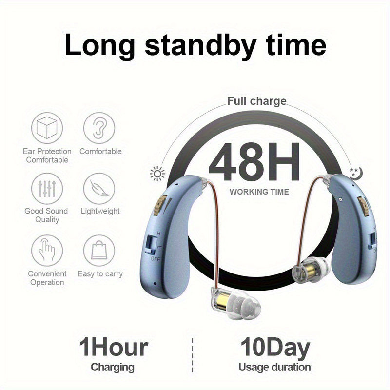 Auriculares de amplificación de sonido personal RIKYA con batería de litio recargable por USB, ajuste cómodo y control de volumen, diseño moderno para enseñanza, conferencias, viajes - Mejora de la voz, equipo de audio de conferencias, diseño elegante de