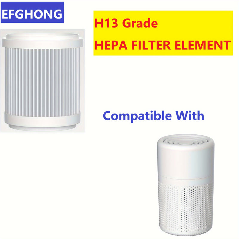 Filtro de Repuesto para Purificador de Aire EFGHONG EJ-JHQ01 - Alta Eficiencia, No Necesita Energía, Compatible con Sistemas de Calefacción y Refrigeración, Elemento de Filtro
