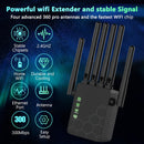 El amplificador de señal de WiFi, transmisión estable de 2,4 GHz, seis antenas para cobertura completa, distancias más largas que nunca, superantenas, con puerto Ethernet, amplificador de señal.