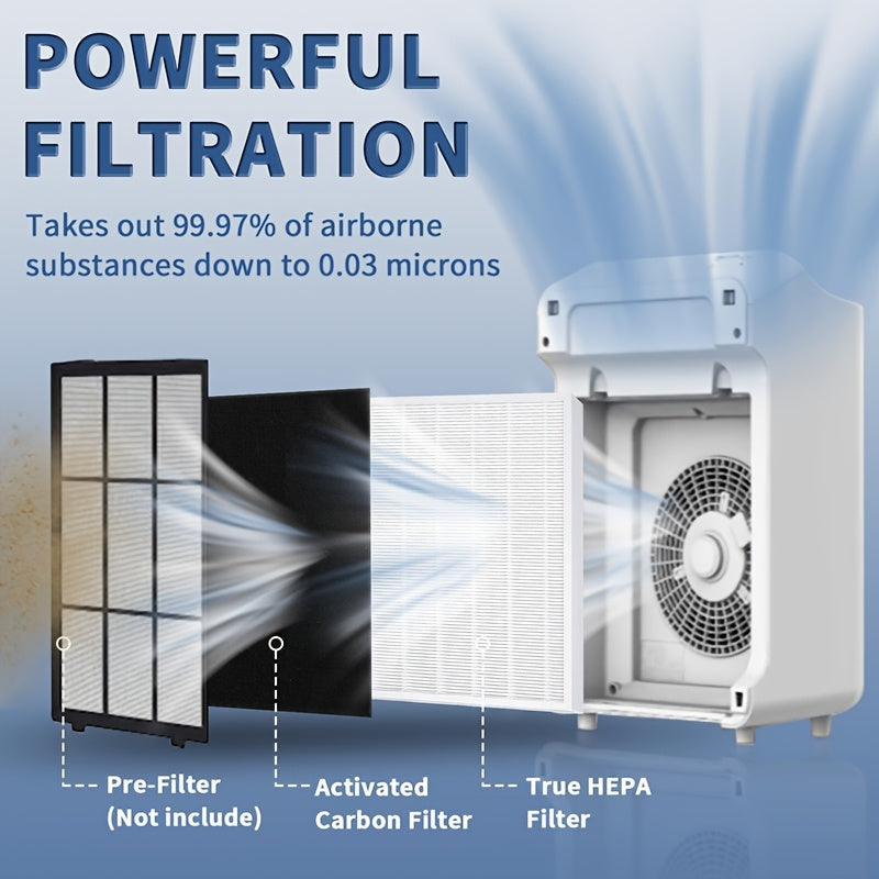 Filtro de repuesto HEPA C545, hecho de PET (tereftalato de polietileno), compatible con el purificador de aire Winix C545