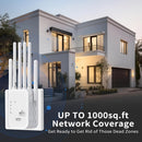 Internet de Alta Velocidad OEKE-1200 Mbps, Conexión de Aplicación 3-en-1, 6 Antenas - Penetración Fuerte, 6 Antenas de Alta Ganancia con Señal Más Fuerte y Cobertura Más Larga, Amplia Compatibilidad, Conexión de Hasta 105 Dispositivos