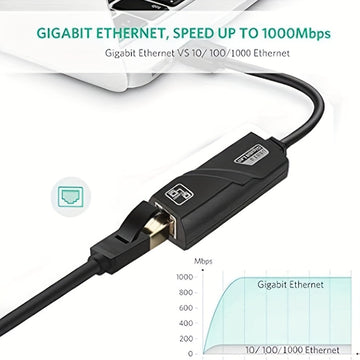 Adaptador de red Ethernet USB 3.0 de 100 Mbps, tarjeta de red RJ45, adecuada para PC/notebook, compatible con SmartThings, alimentado por USB, tensión de trabajo ≤36 V