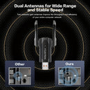 Adaptador sin varillas Mini para PC de Escritorio, Adaptador WiFi USB 900Mbps con Antena Dual Band de Alta Ganancia Integrada, Compatible con Windows 7/8/10/11 y Portátiles – ¡Activa tu Computadora en Segundos y Crea un Punto Acceso Móvil!
