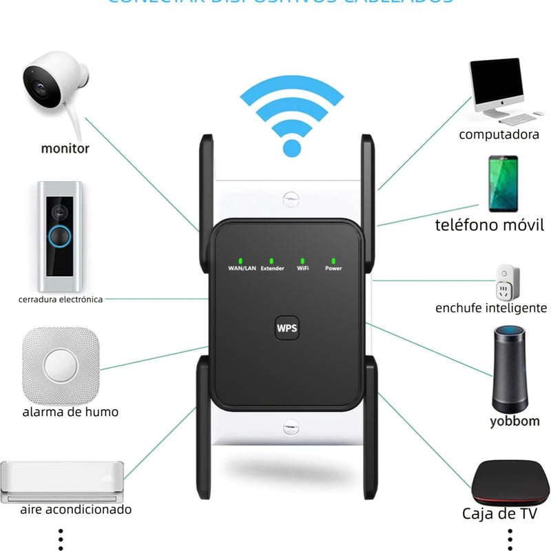 Extensor/Repetidor WiFi más nuevo de 2024, cubre hasta 9860 pies cuadrados y 60 dispositivos, amplificador de Internet con puerto Ethernet, configuración rápida, amplificador de señal inalámbrica para el hogar