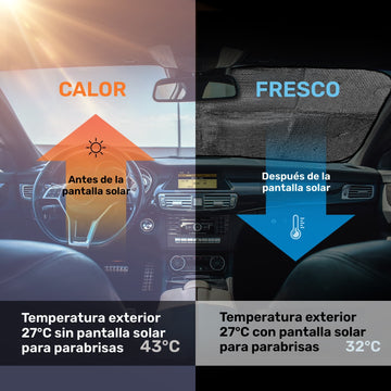 Parasol para Parabrisas de Coche Fit Green Eyes con 4 Ventosas Gratis - Protección UV, Mantiene Tu Vehículo Fresco