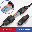 AquaLink™ - Conectores de cables impermeables para exterior