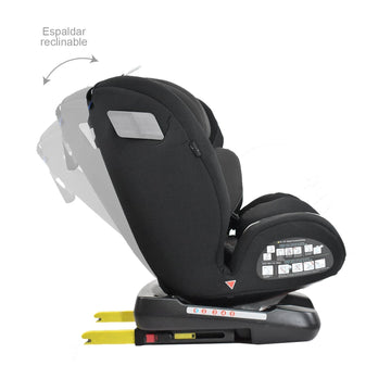 SILLA CARRO BEBÉ EOS 360° NEGRO PREMIUM BABY