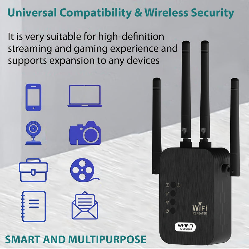 Repetidor de Wi-Fi, Extensor de Wi-Fi, Fortalecimiento de la Fuerza del Señal 2.4G, Amplia Cobertura, Superación de Limitaciones Espaciales, Configuración de Un Solo Click, Cobertura Integral, Rotación Flexible de la Antena, Intensidad de Señal Ajustable