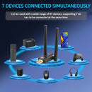 Adaptador de Red con Doble Antena USB BT5.4 de Larga Distancia, Dongle USB Receptor de Larga Distancia para PC/Auriculares/Tarjeta y muchos otros dispositivos BT, solo compatible con Windows 11/10/8.1 Plug and Play, soporta conectar hasta 7 dispositivos