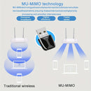 Adaptador de Wifi USB con tarjeta de red inalámbrica de doble banda 2.4G/5G, enchufar y funcionar sin controladores, adecuado para escritorios y portátiles, compatible con Windows Xp/Vista/7/8.1/10/11, no requiere batería, conexión USB, control de aplica