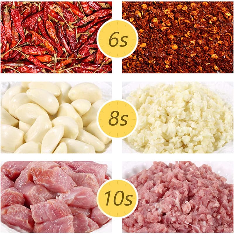 Procesador de Alimentos Eléctrico 2 Litros