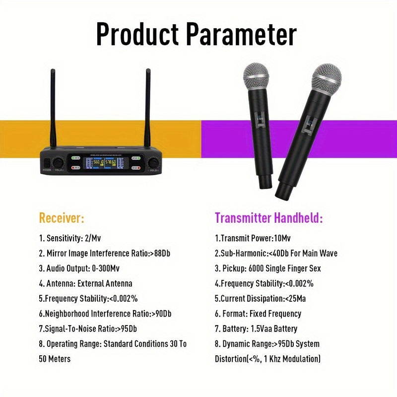 Sistema de micrófonos inalámbricos dual profesional LMBGM con receptor portátil - Conector XLR, control de volumen, ideal para karaoke en casa, presentaciones en vivo y regalos, micrófono inalámbrico portátil | Herramienta de audio versátil | Micrófono d