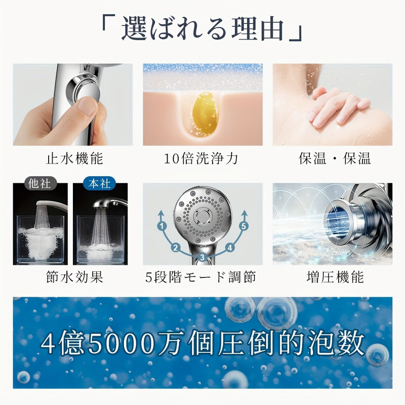Cabezal de ducha con burbujas ultrafinas, parada manual, ahorro de agua, 5 modos de flujo de agua, alta potencia de limpieza, botón de parada, prevención de fugas, burbujas nano, hidratación, cuidado de la piel, retención de calor, cuidado del cuero cabe