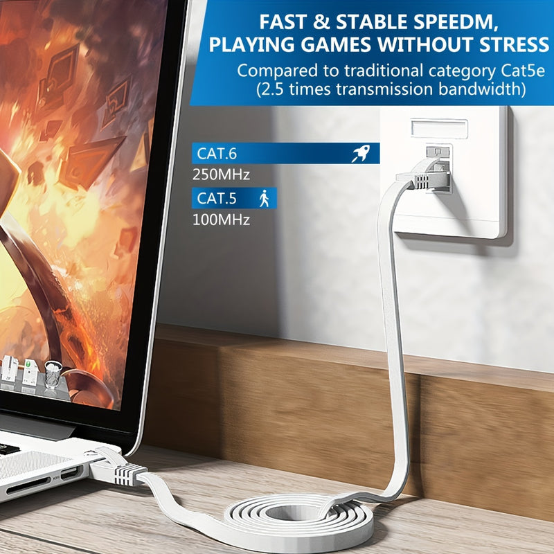 Cable de Ethernet Cat6 de 1.6 pies/3.3 pies/5 pies/6.6 pies/10 pies/16 pies/33 pies/50 pies/65 pies/82 pies/100 pies, cables de internet largos de alta velocidad de diseño plano 1Gbps para 250Mhz/s UTP para consola, PS3, PS4, PS5, Switch, enrutador, móde