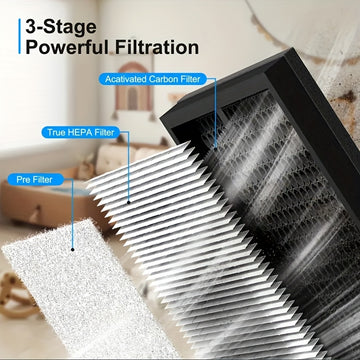 Filtros de purificador de aire de repuesto MORENTO, compatible con el filtro HEPA verdadero MR5866, para sistemas de purificación del aire para el hogar, reemplazo de filtro HEPA | Purificador de aire elegante | Marco de plástico duradero