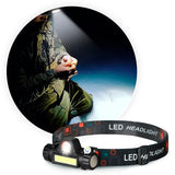 Linterna Minera LED USB 2 Modos Faro Luz Manos Libres BY101