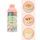 Termo Dispensador Contenedor Porta Leche Cereal QF-454
