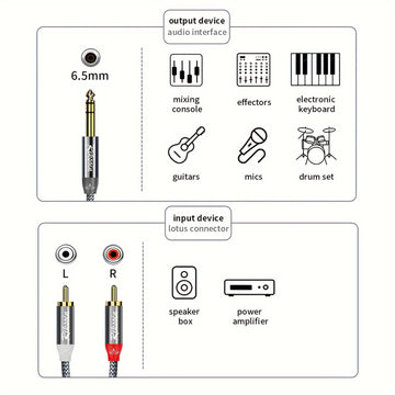 RIKSOIN Cable de audio TRS de 6,35 mm a RCA doble: divisor en Y para conexiones de guitarra, micrófono, teclado y batería