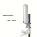 Antena Omni-Direccional 4G LTE para Router Móvil Exterior, Antenas 2X2 MIMO con Alto Ganancia de 28dBi y Cable SMA Macho de 5 Metros