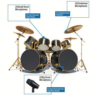 Micrófono Premium para Bajo con Montura de Clip - Alimentado por USB, Conector XLR para Instrumentos de Baja Frecuencia y Actuaciones En Vivo, Aleación de Aluminio Negra