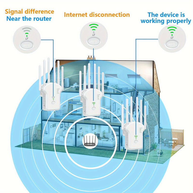 [Doble Banda WiFi Extensor 300Mbps] Extensor de WiFi de Doble Banda Ourlife de 300Mbps - Amplificador de Señal Inalámbrica para Cobertura en el Hogar - Enchufe de EEUU