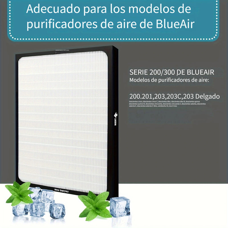Filtros de repuesto para purificador de aire compatibles con la serie Blueair 200/300 - Material plástico de primera calidad, ajuste exacto para los modelos Classic 200/201/203/205/210/215/250/270/280i/303 - Mantiene un ambiente fresco en el hogar