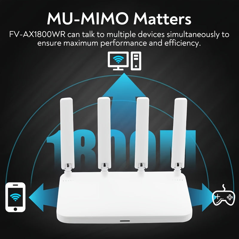 Wifi Internet, 1800Mbps Router Wifi 6 de doble banda - 1200Mbps para red de área amplia/red de área local, cobertura remota adecuada para el hogar y la oficina, admite modos de router/punto de acceso/repetidor, funciona en frecuencias de 5Ghz y 2.4Ghz.