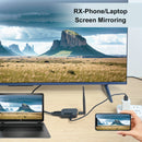 Modelo completo MTR2 Plus 1080P, Transmisor y Receptor sin varillas WLHD04 HD, Kit de Transmisión Extendida 1080P con alcance de distancia abierta de 50m/165ft, no solo soporta transmisión punto a punto, también es adecuado para RX solamente con reflejo