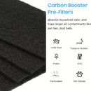 Filtro Pre-Activado de Carbón Compatible con Coway Airmega Mighty AP-1512HH - Eliminador de Olores, Compatible con Modelos de 200m y Más, Pieza #3304899